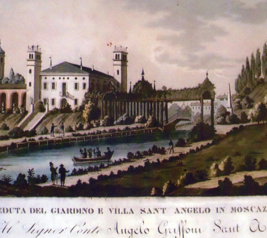 Villa Albergoni